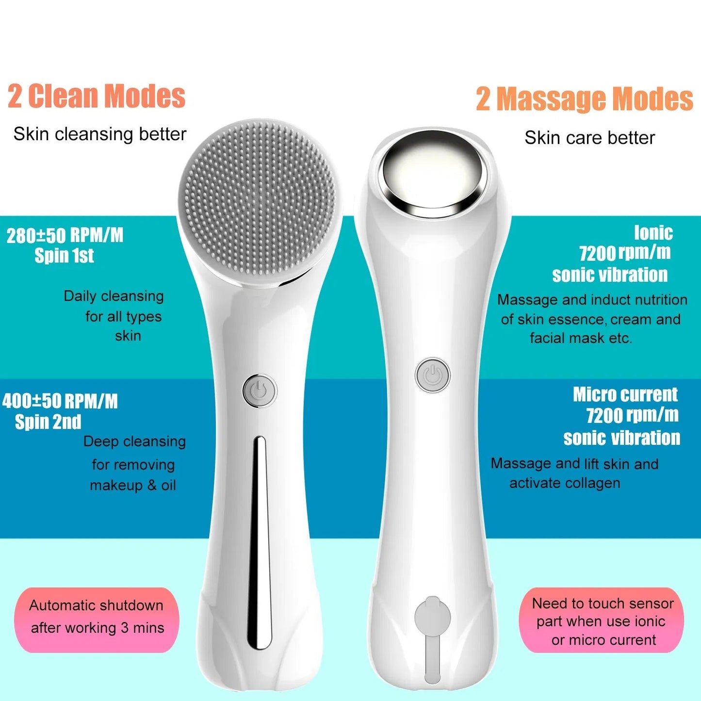 Gesichtsbürste, Bürste zum Peeling, IPX7 wasserdicht 3 in 1